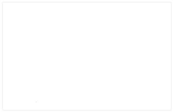 9bf00e6e-eb53-46c6-9446-c0984b813125