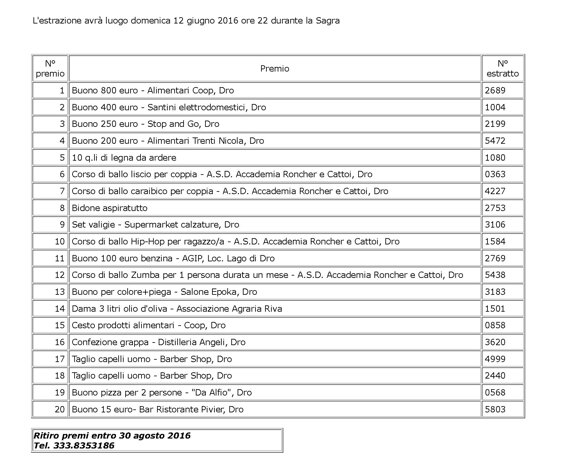 1b9d7125-6f5b-4d12-858a-1468b4268fc6
