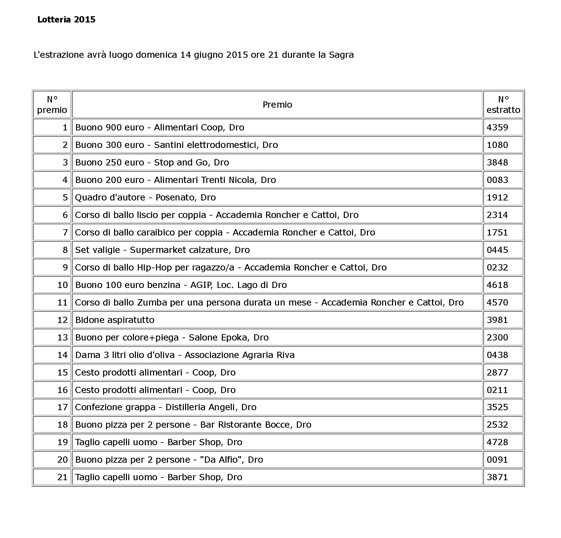 128fb089-d388-4a3f-8f3a-d392752b7064