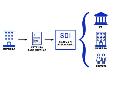 8f7b603e-292c-4707-8b15-62c1333655a5