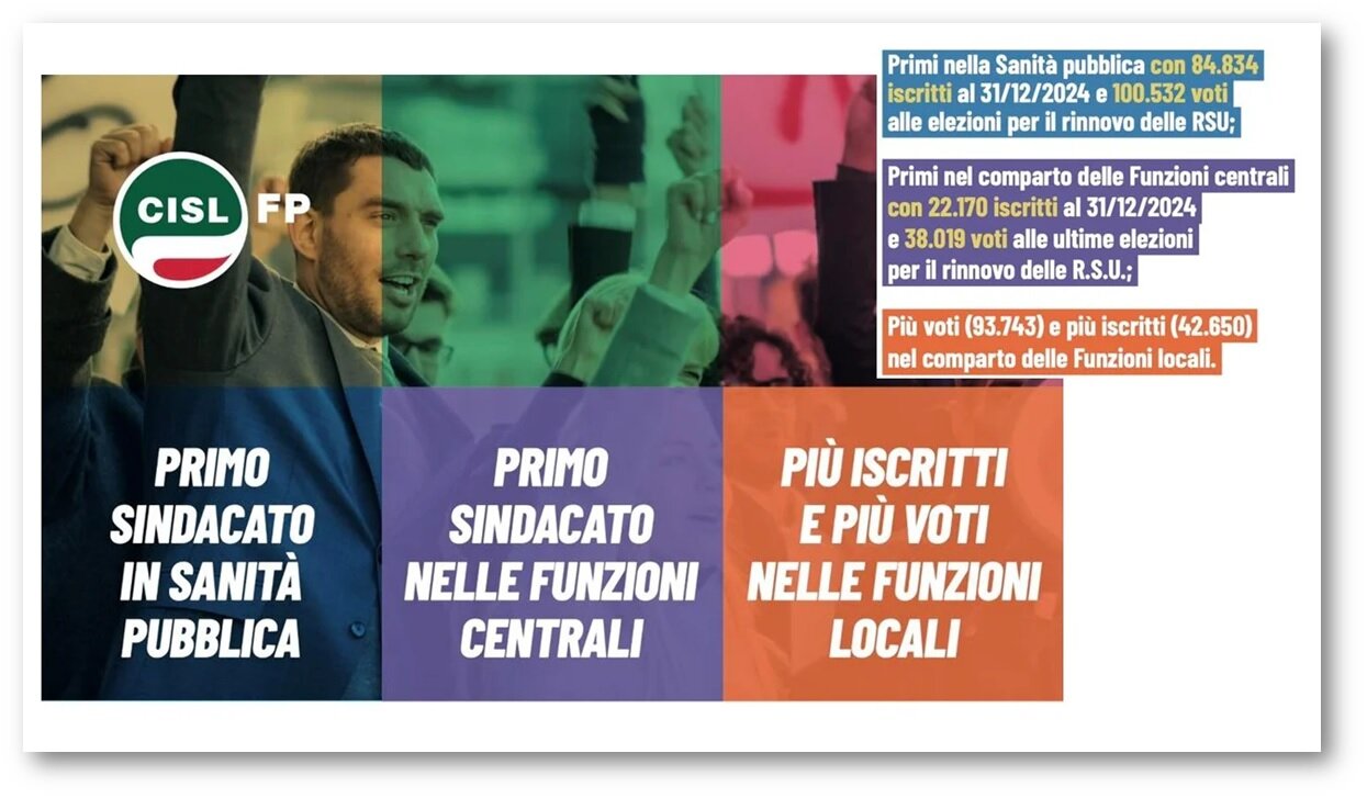 cisl-fp-locandina-primo-sindacato.jpeg cisl-fp-locandina-primo-sindacato.jpeg