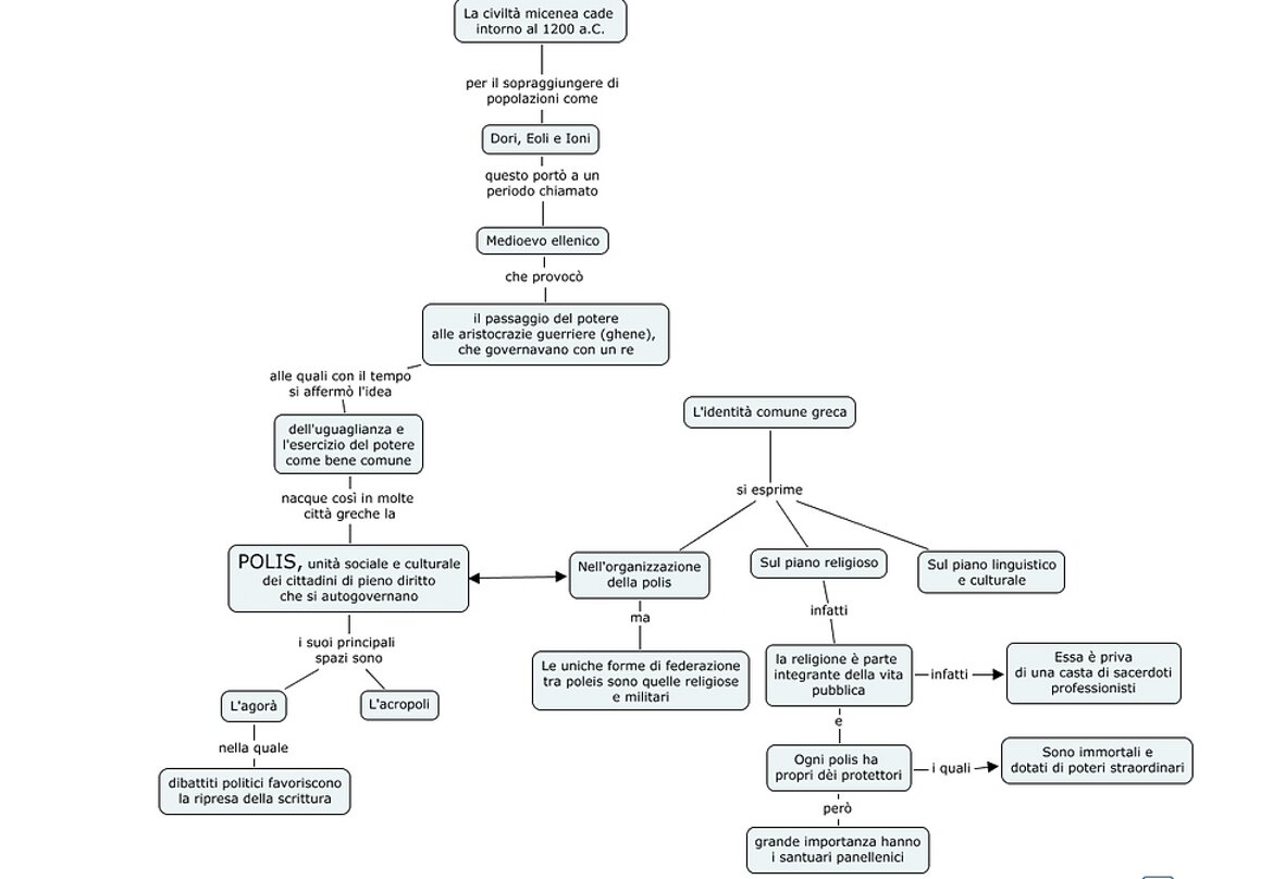 59a34b2c-a477-4215-bad8-41080d852bf9