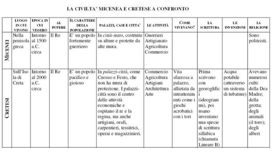 29fcb8dd-eb8a-4356-8390-c71eebb2d4d3