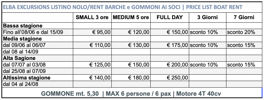listino-rent-gommone-geb-530-2026 listino-rent-gommone-geb-530-2026