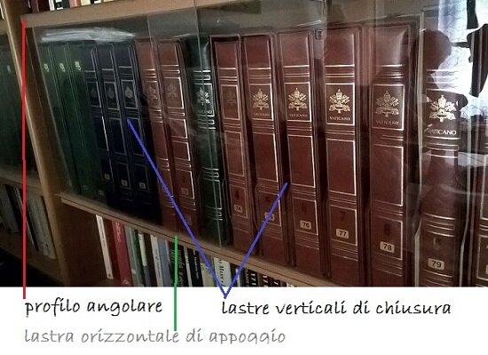 Fai da te filatelico: trasformare la libreria aperta in espositore per gli album Fai da te filatelico: trasformare la libreria aperta in espositore per gli album