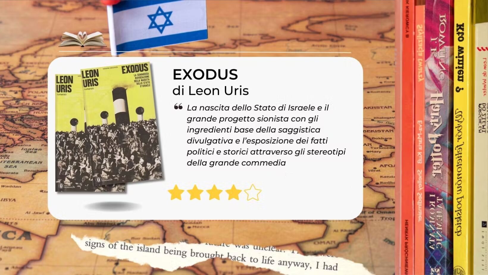 La nascita dello Stato di Israele e il grande progetto sionista con gli occhi di Leon Uris in "Exodus" La nascita dello Stato di Israele e il grande progetto sionista con gli occhi di Leon Uris in "Exodus"