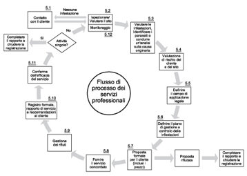 536de6f0-8450-4817-8ee2-2fe984d1e089