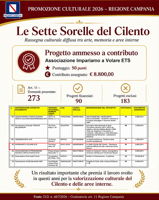 promozione culturale 2026