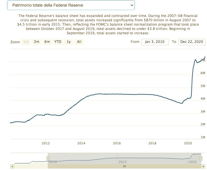 &ldquo;Il dollaro &egrave; la nostra valuta e un vostro problema&rdquo; (cit.)