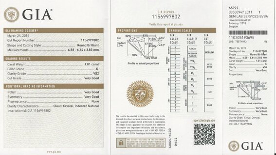 b181_certificato_analisi_gemmologica_gia_1 b181_certificato_analisi_gemmologica_gia_1