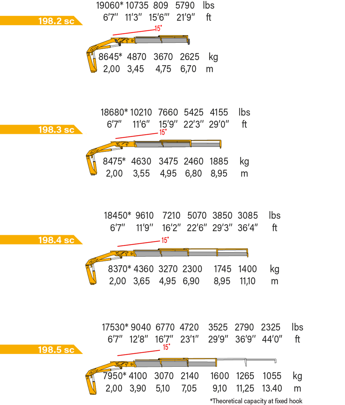 4b1cd432-c403-44f3-a6eb-c62d500444c8