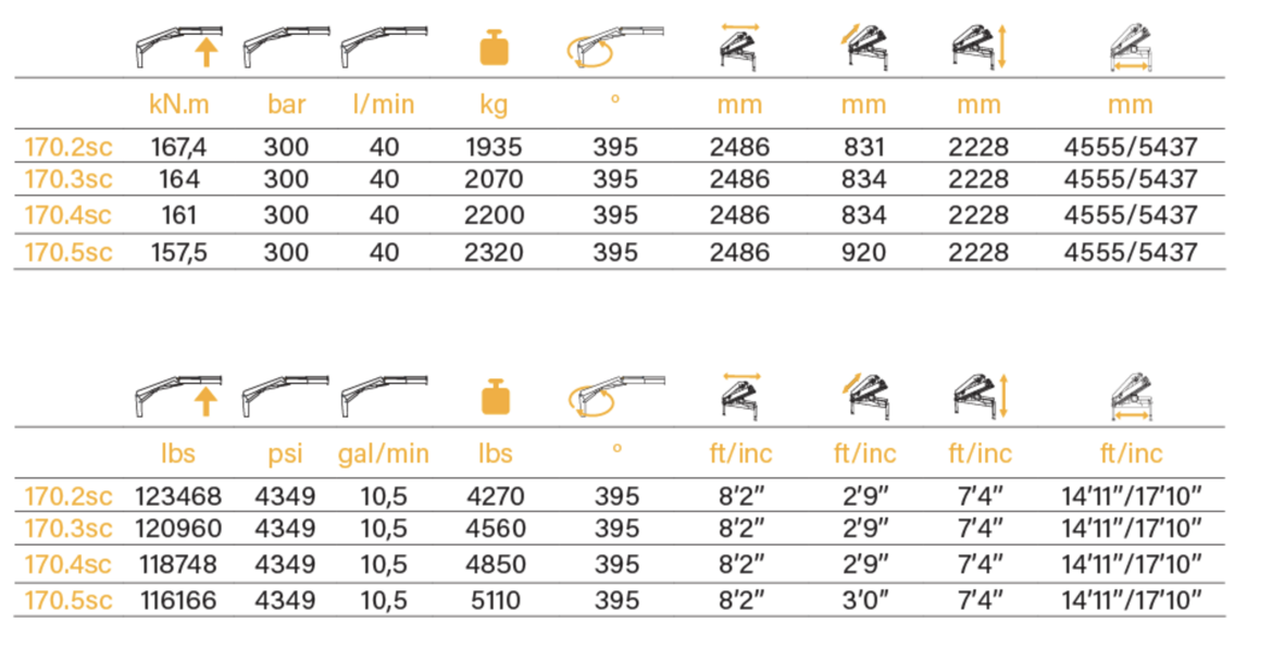 8d5c643b-e185-4112-8a88-a9acdfcfd28f