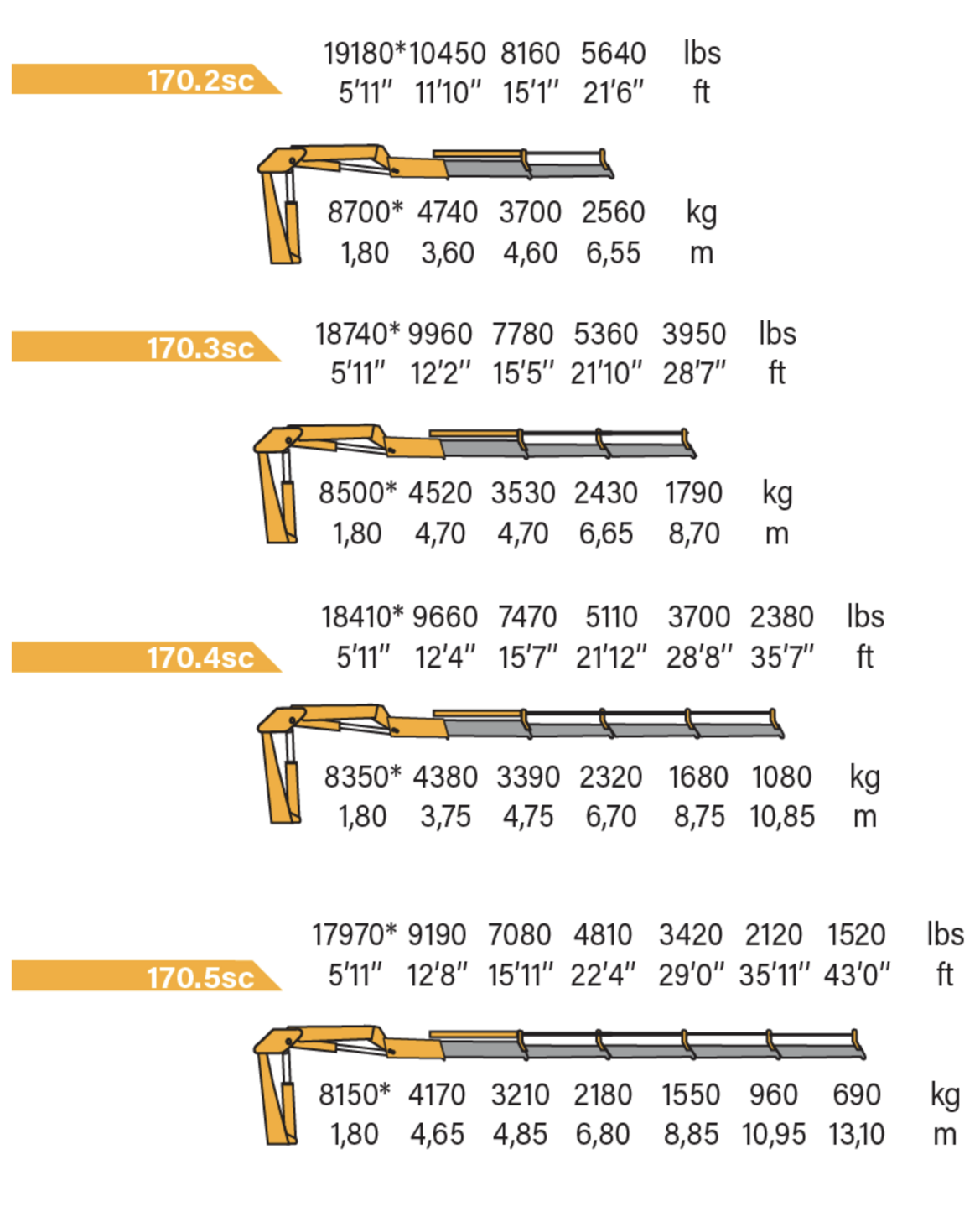 080a6bc7-3481-48d1-8d05-a39474279982