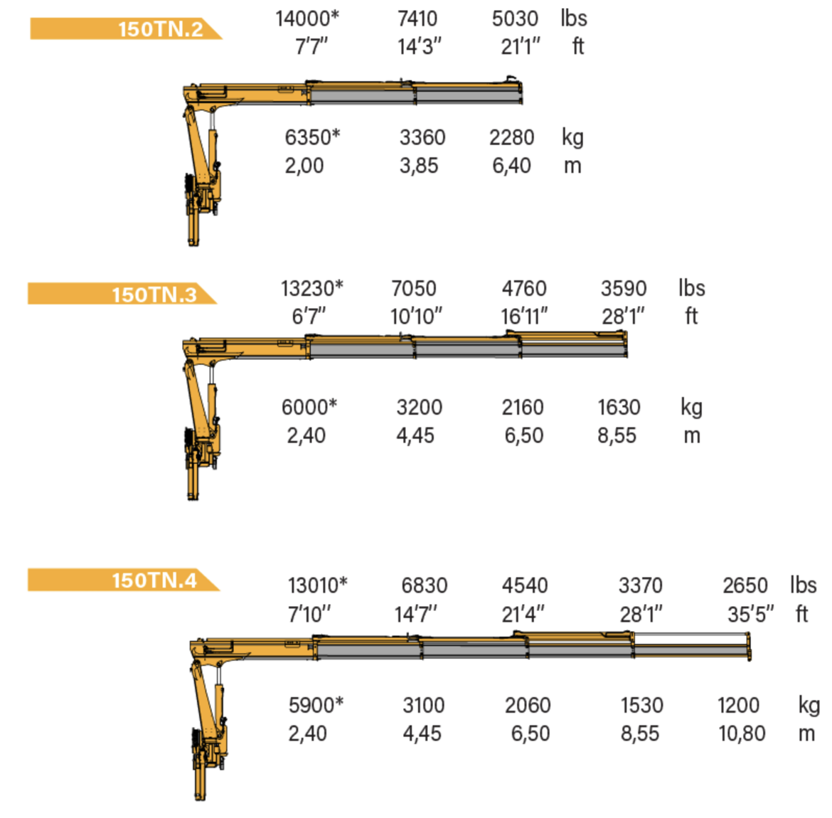 7eea1598-4353-40e8-b44a-03ad0d091af7