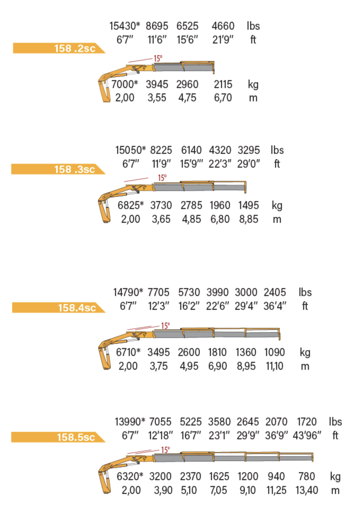 95b233e1-55d6-442c-8d47-5b933b6927cf