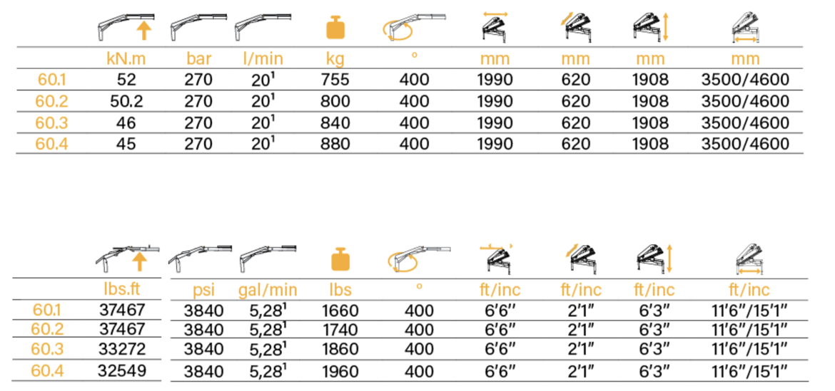 c32ff8d4-dde3-4a0f-a2c9-aeb0120b52bc