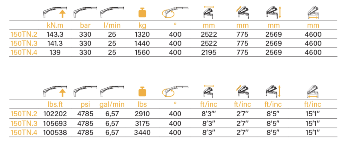 0cfe4b42-b832-42c2-9f94-458f3c934da8