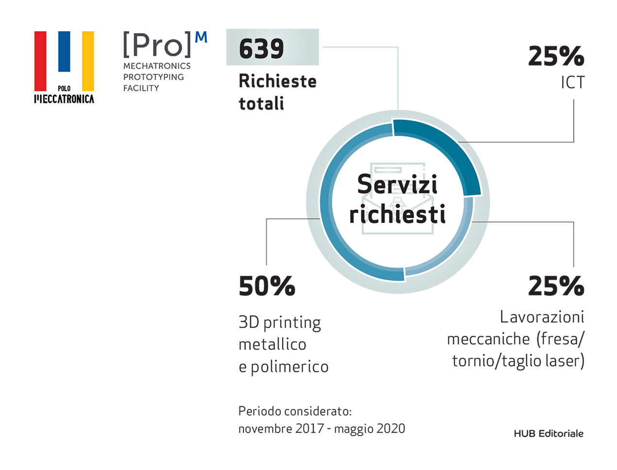 cba25a1d-1b19-49c3-927e-a7621ac83928.jpg cba25a1d-1b19-49c3-927e-a7621ac83928.jpg