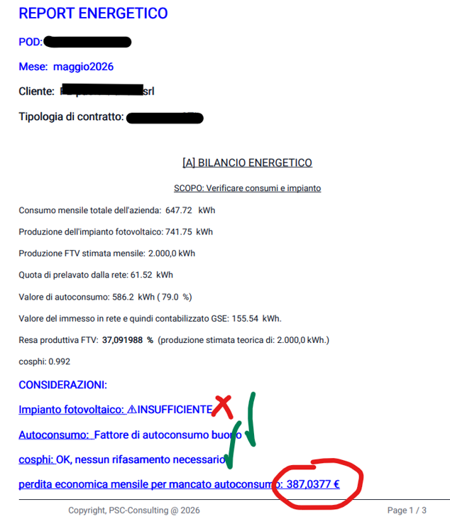 perdita_stimata_1