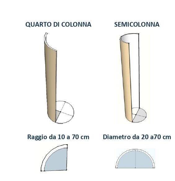 cfcfd9ac-4f30-4dbe-b381-53733053d4e0