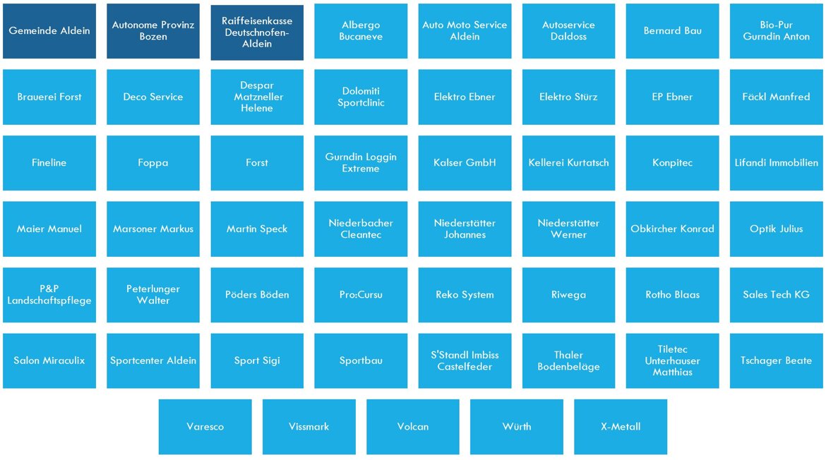 722b30c6-e851-4539-b002-6ab99e769cc5 722b30c6-e851-4539-b002-6ab99e769cc5