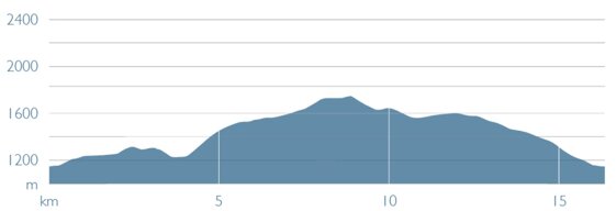 c268987c-51e4-4bc9-89f8-c5b7417e40a9 c268987c-51e4-4bc9-89f8-c5b7417e40a9