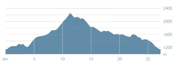 ebe5dec9-68bd-4882-9dae-880409ef0baa ebe5dec9-68bd-4882-9dae-880409ef0baa