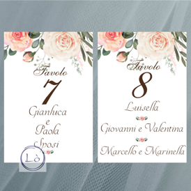 Segnaposto Acquerello Stile romantico