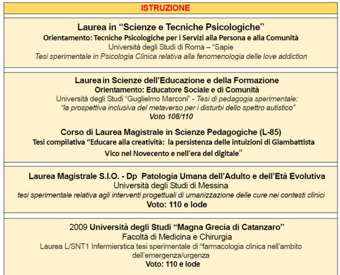Alessio Patrizia curriculu, alessiopatrizia, patriziaalessio Alessio Patrizia curriculu, alessiopatrizia, patriziaalessio