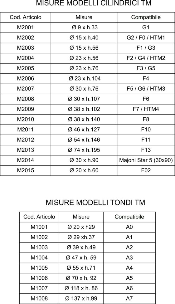 4e7359e9-c933-40f5-9053-95a9d895fa53 4e7359e9-c933-40f5-9053-95a9d895fa53