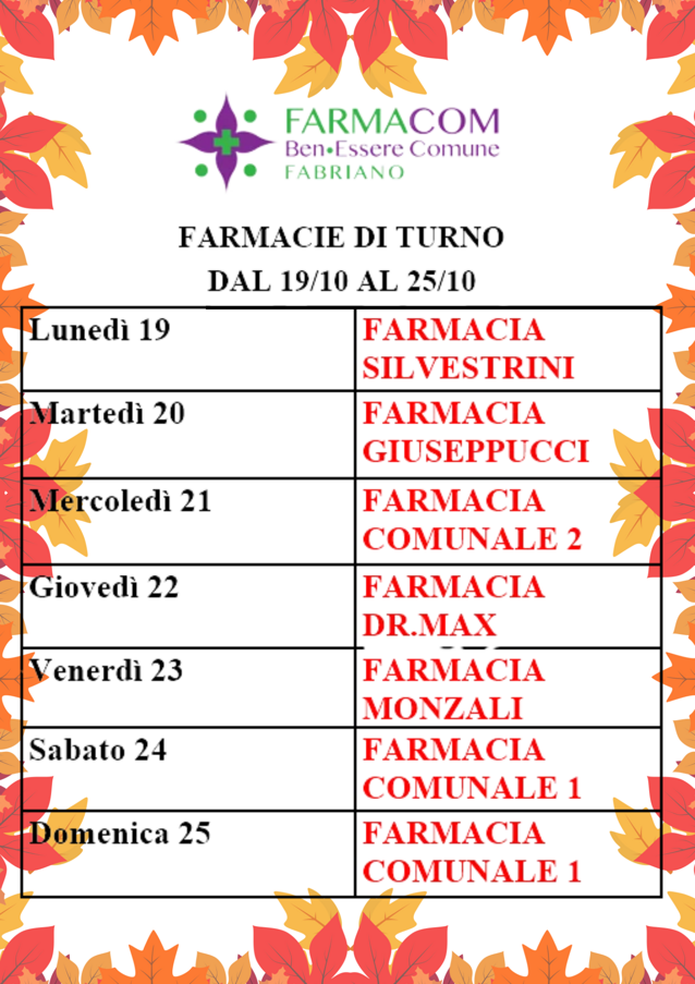 turni dal 02_11 ldwall