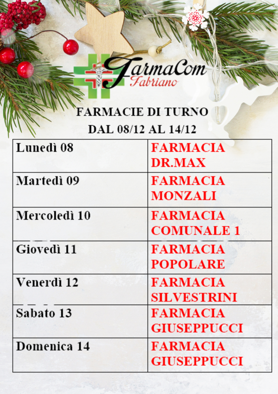 turni dal 112 ledwall (1)
