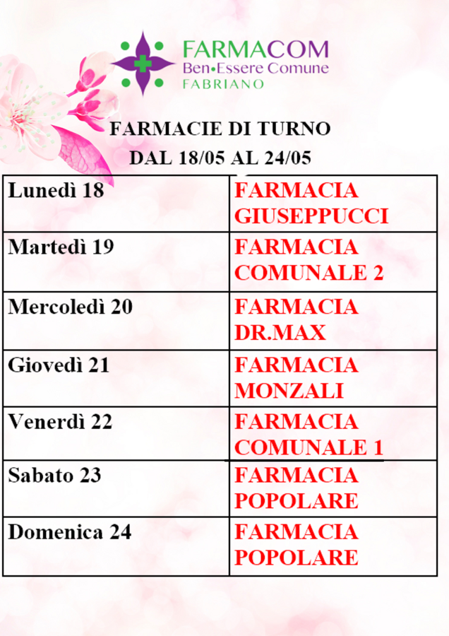 turni dal 18.05 ldwall