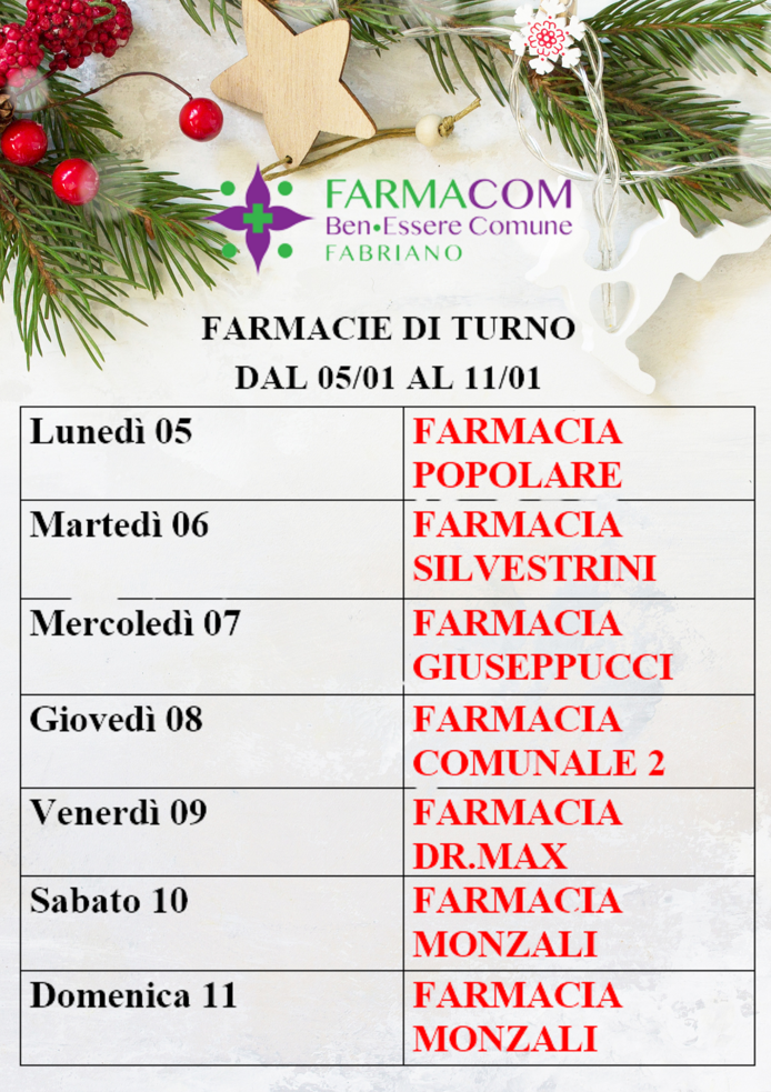 turni dal 051 ldwall turni dal 051 ldwall