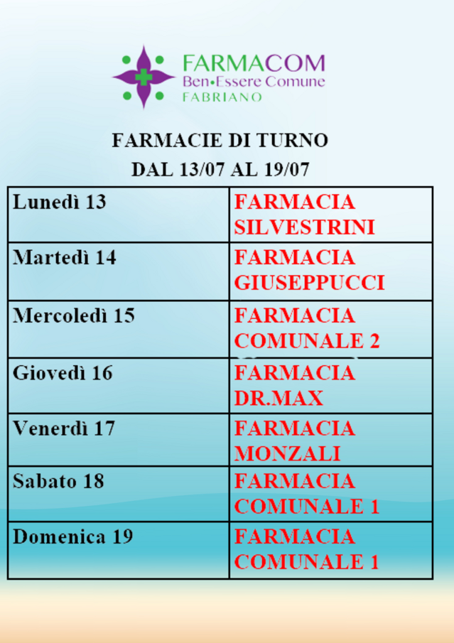 turni dal 1307 ldwall