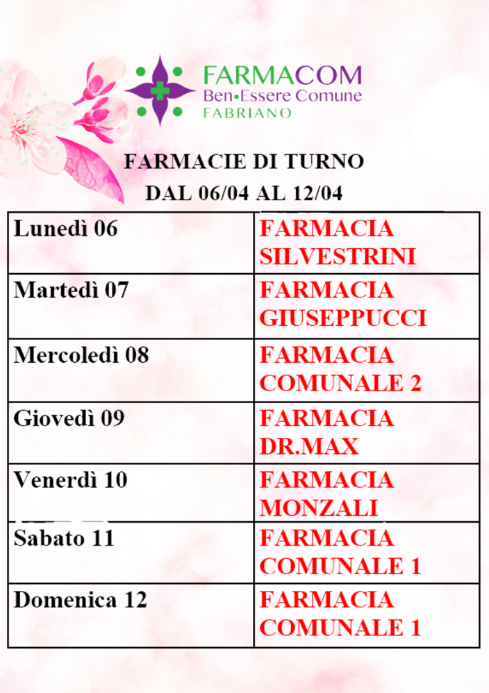 turni dal 06.04 ldwall