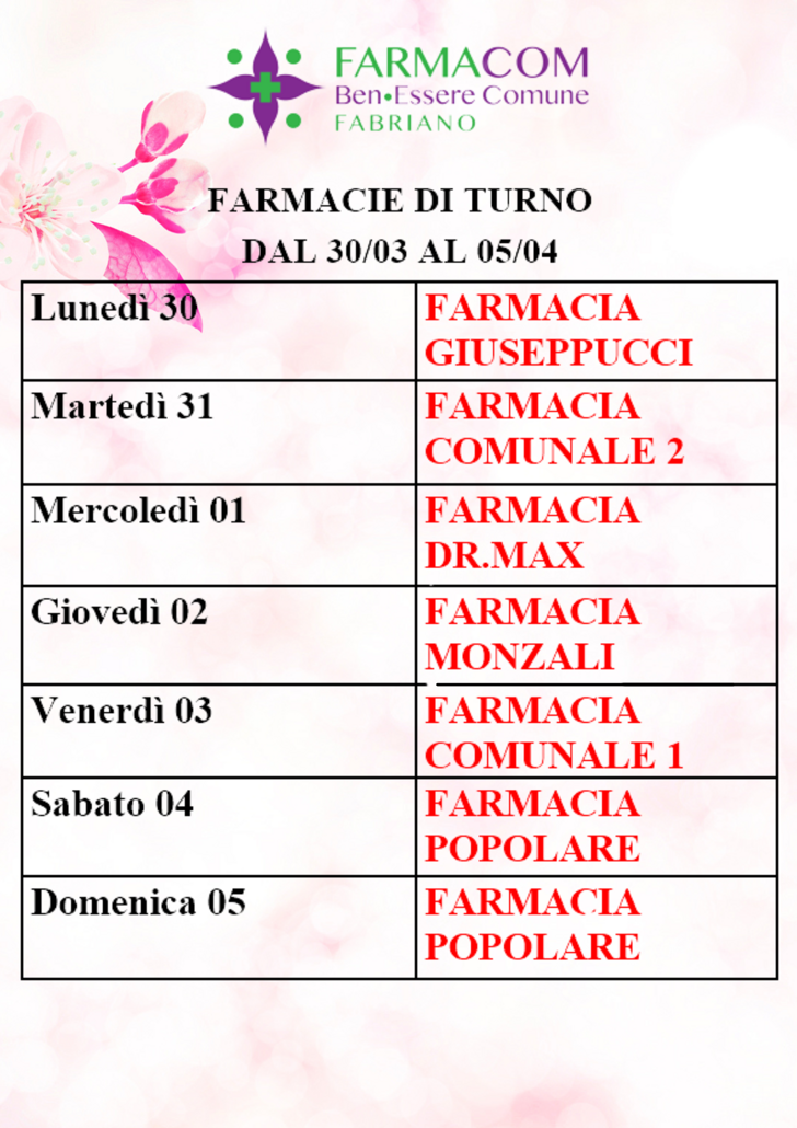 turni dal 30.03 ldwall