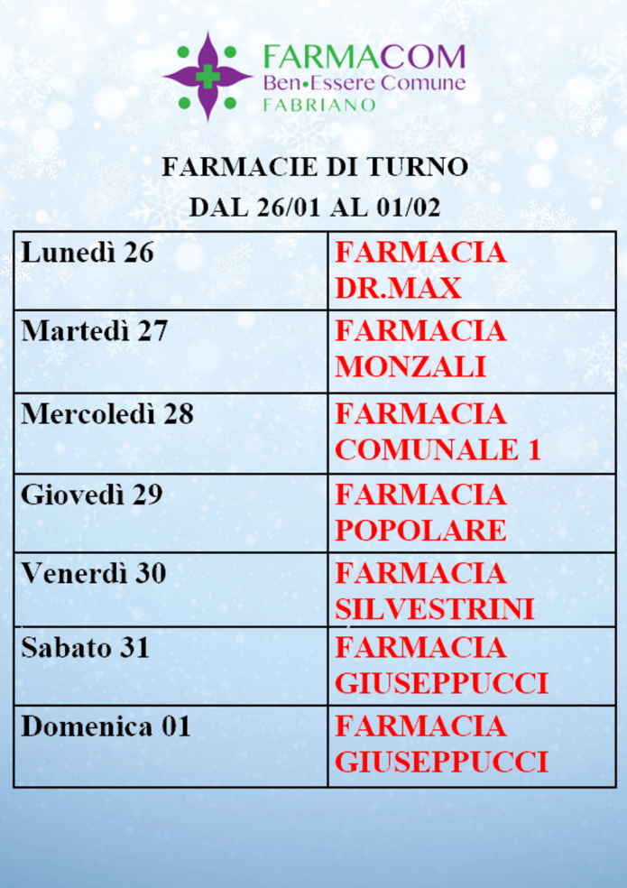 turni dal 26.01 ldwall turni dal 26.01 ldwall