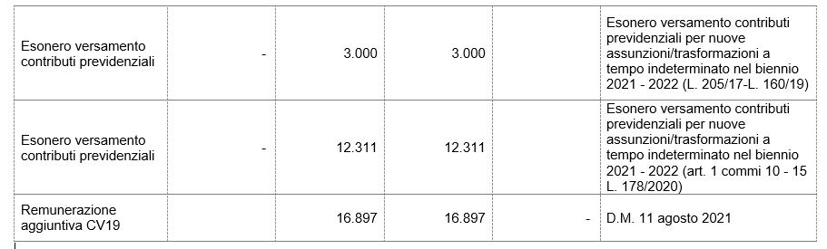 4021a85a-8ea5-44d0-80bd-66011ed2b1bd