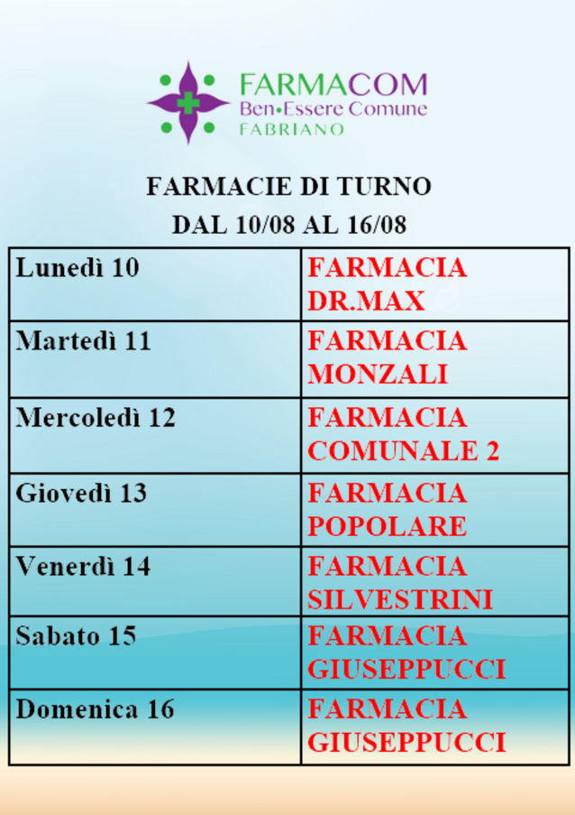 turni dal 10.08 ldwall