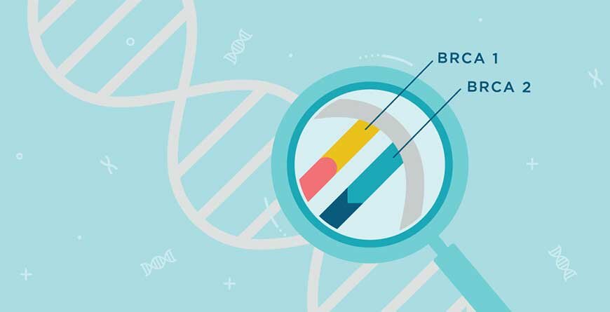 Implementation of preventive and predictive BRCA testing in patients with breast, ovarian, pancreatic, and prostate cancer: a position paper of Italian Scientific Societies Implementation of preventive and predictive BRCA testing in patients with breast, ovarian, pancreatic, and prostate cancer: a position paper of Italian Scientific Societies