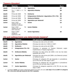 0002-tessere giocatori.jpeg 0002-tessere giocatori.jpeg