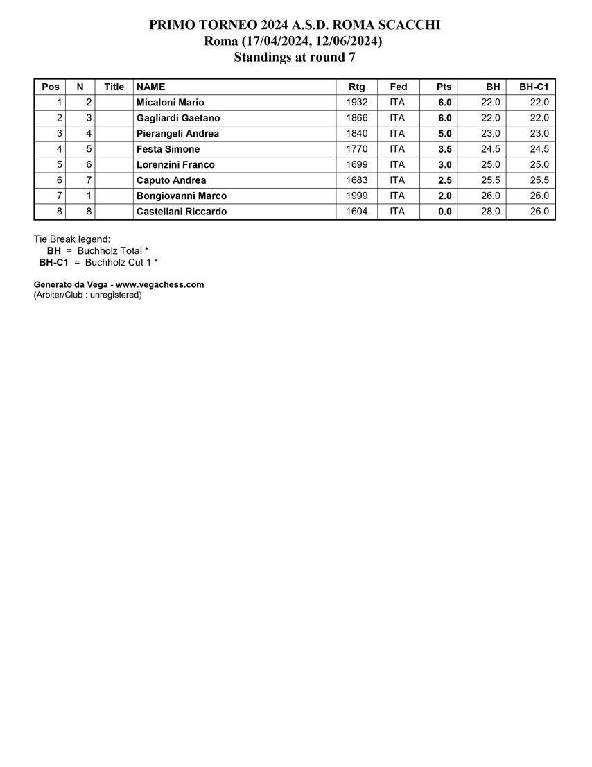 b7eb2ac6-7c07-4597-be13-2b5924cb8e47 b7eb2ac6-7c07-4597-be13-2b5924cb8e47