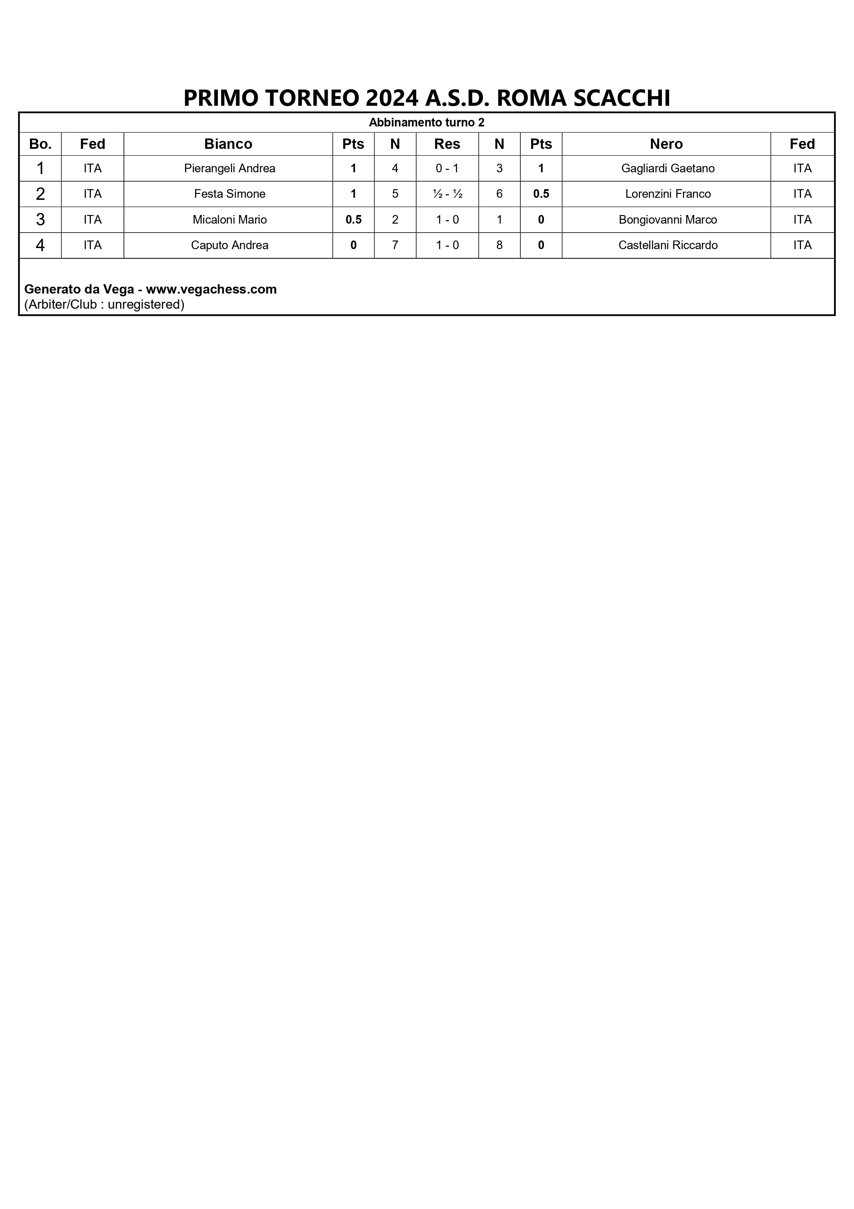 9794e8d5-9180-4fc6-8625-78a124e2599c 9794e8d5-9180-4fc6-8625-78a124e2599c