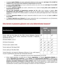 0003-tornei.jpeg 0003-tornei.jpeg