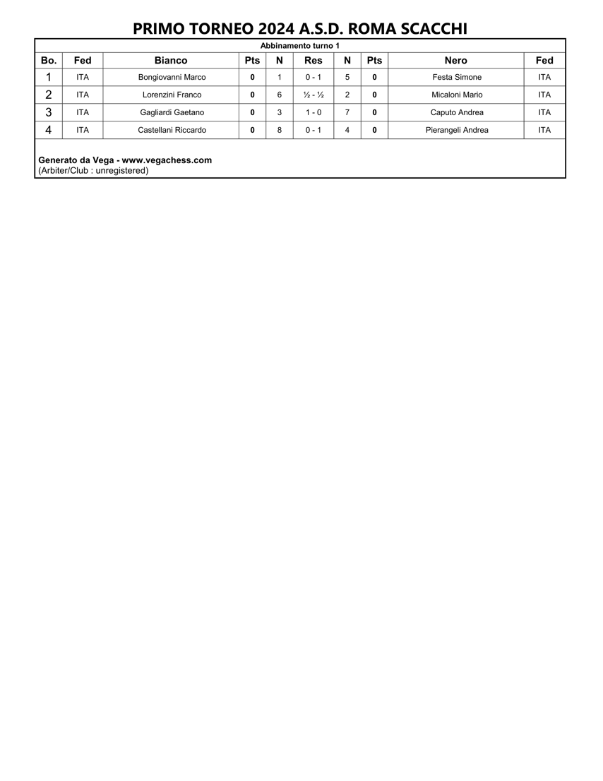 940c7f14-5b20-45e6-a8c0-216f17d287a8 940c7f14-5b20-45e6-a8c0-216f17d287a8