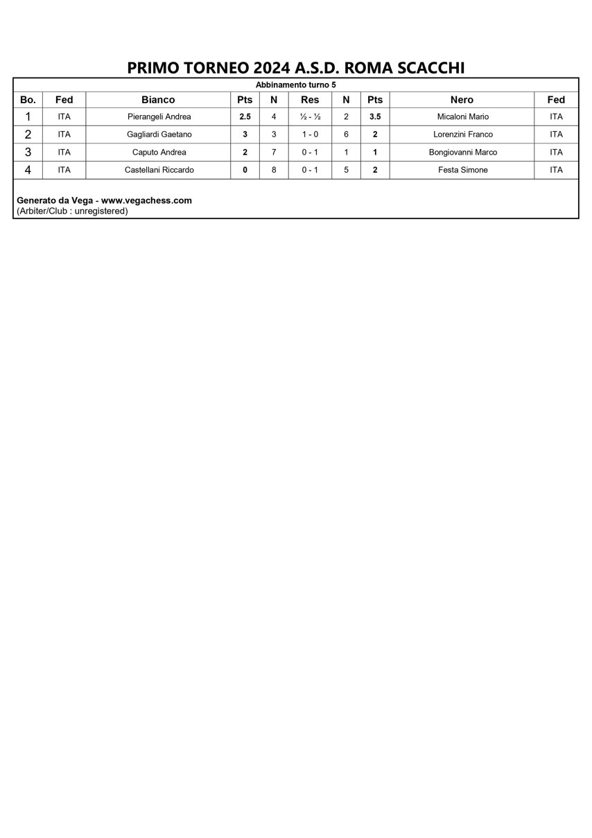 2c6d6ff6-db9d-43e4-a00f-1101afe6b27d 2c6d6ff6-db9d-43e4-a00f-1101afe6b27d