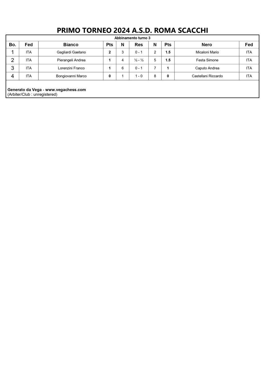 2ce7b159-545b-4aa3-b6d1-4c8ebbb6176d 2ce7b159-545b-4aa3-b6d1-4c8ebbb6176d