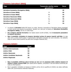 0004-istruttori e arbitri.jpeg 0004-istruttori e arbitri.jpeg