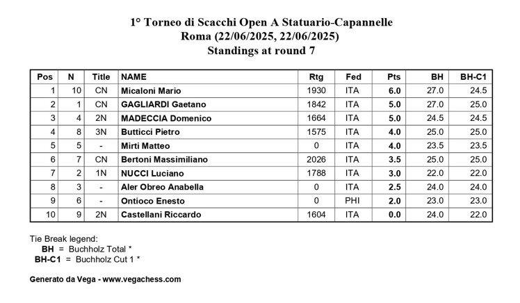 92823ca7-ae14-4967-917e-c72e99e2f999 92823ca7-ae14-4967-917e-c72e99e2f999